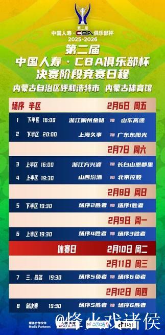 第二届CBA俱乐部杯推介会举行  八支劲旅下月呼和浩特争冠