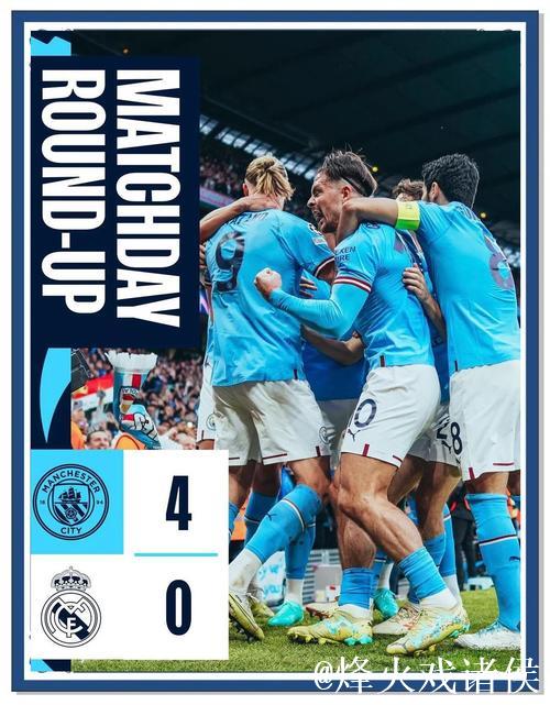 世俱杯夺冠赔率：皇马力压曼城大巴黎 拜仁第4